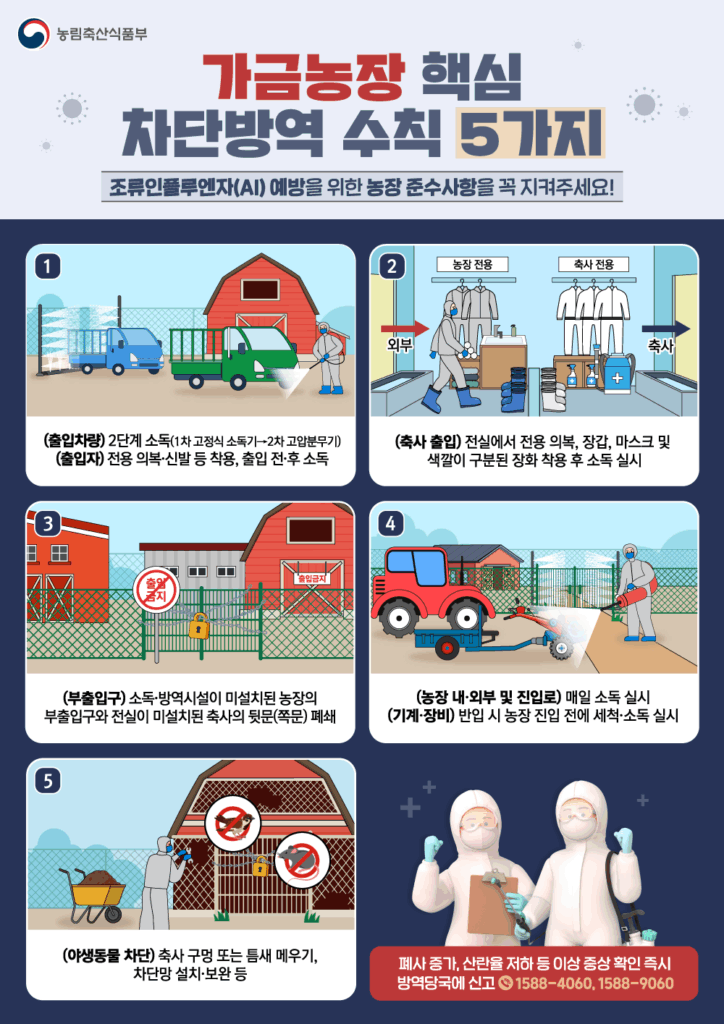 가금농장 핵심 차단방역 수칙 5가지