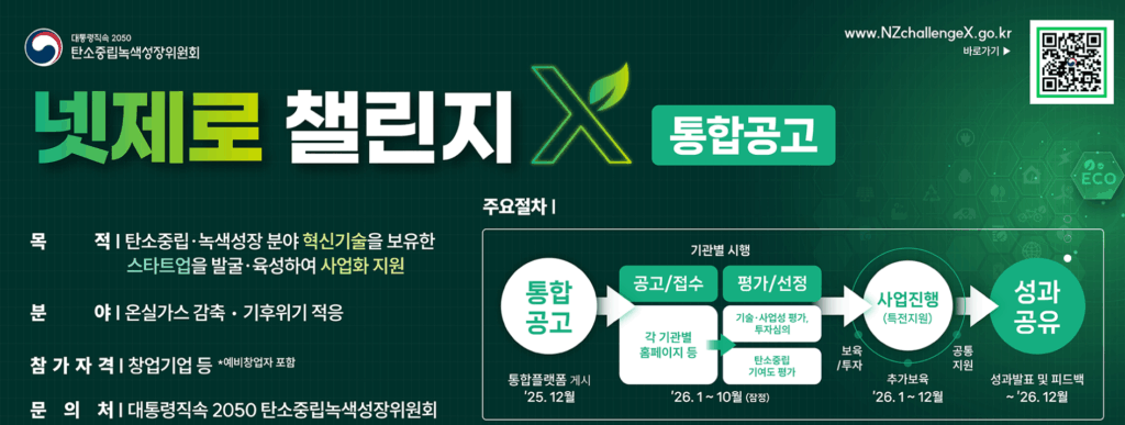 기후위기 해법, 넷제로 챌린지