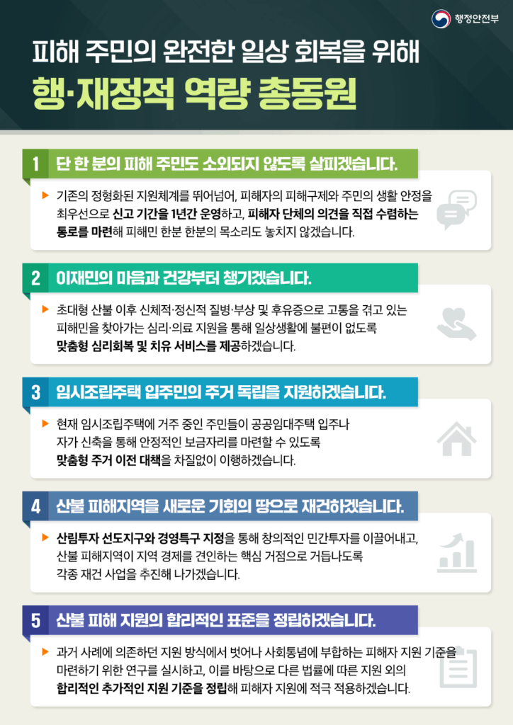 지난해 3월 경북과 경남, 울산 지역을 집어삼켰던 초대형 산불 발생 1년을 맞아 정부가 단순한 시설 복구를 넘어선 '혁신적 재건' 청사진을 내놨다. 