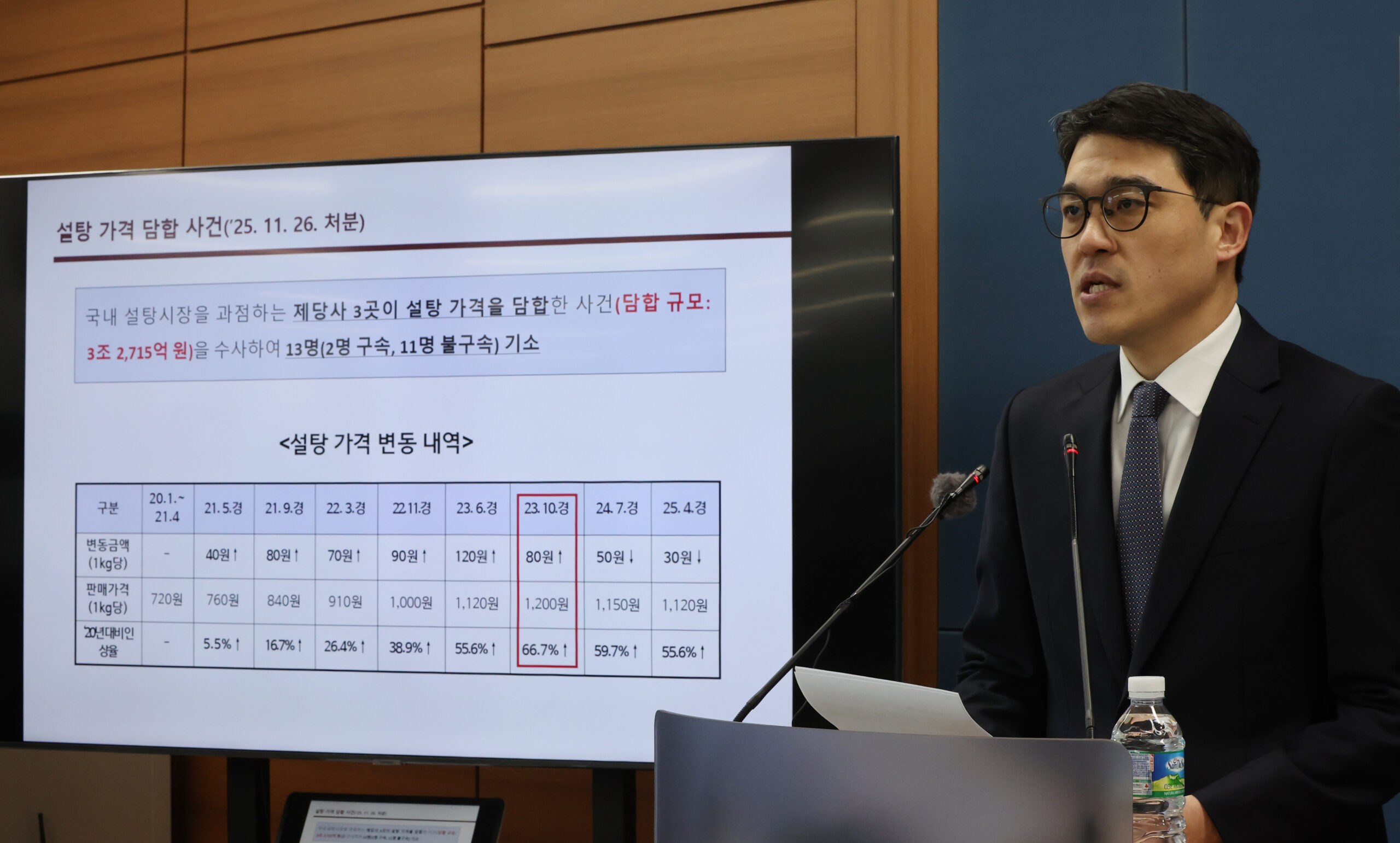 설탕 가격 담합 수사 결과 발표하는 검찰