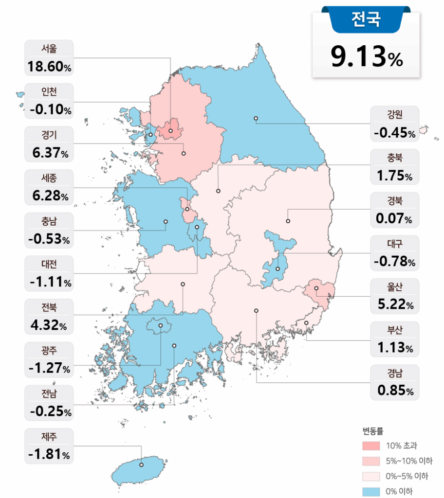 부동산 시장의 향방을 가늠할 척도이자 보유세 부과의 기준이 되는 2026년도 공동주택 공시가격이 최종 확정됐다. 국토교통부는 올해 1월 1일을 기준으로 산정한 전국 약 1,585만 가구의 공동주택 공시가격을 4월 30일자로 공식 발표한다고 밝혔다.