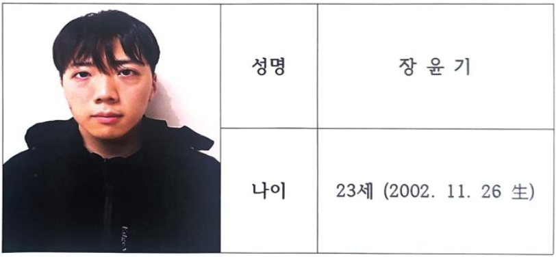 광주 도심 한복판에서 귀가하던 여고생을 이유 없이 살해하고 시민을 다치게 한 ‘묻지마 범죄’ 피의자 장윤기가 구속 상태로 검찰에 넘겨졌다. 