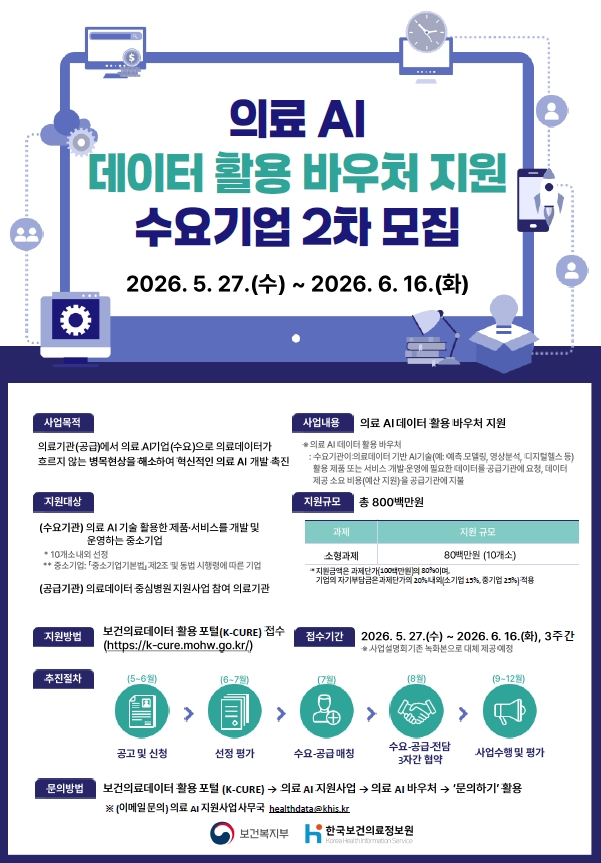 정부가 차세대 먹거리인 바이오헬스 산업의 핵심 동력인 의료 인공지능(AI) 분야의 경쟁력을 강화하기 위해 혁신 기술을 보유한 중소기업과 스타트업을 대상으로 국비 지원의 문호를 넓힌다.